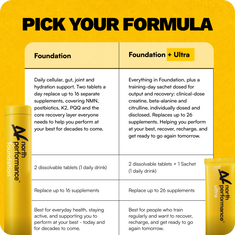 Foundation + Ultra