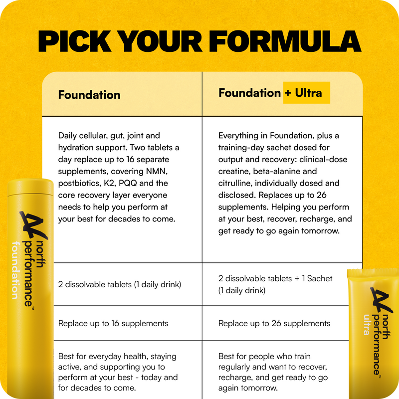 Foundation + Ultra