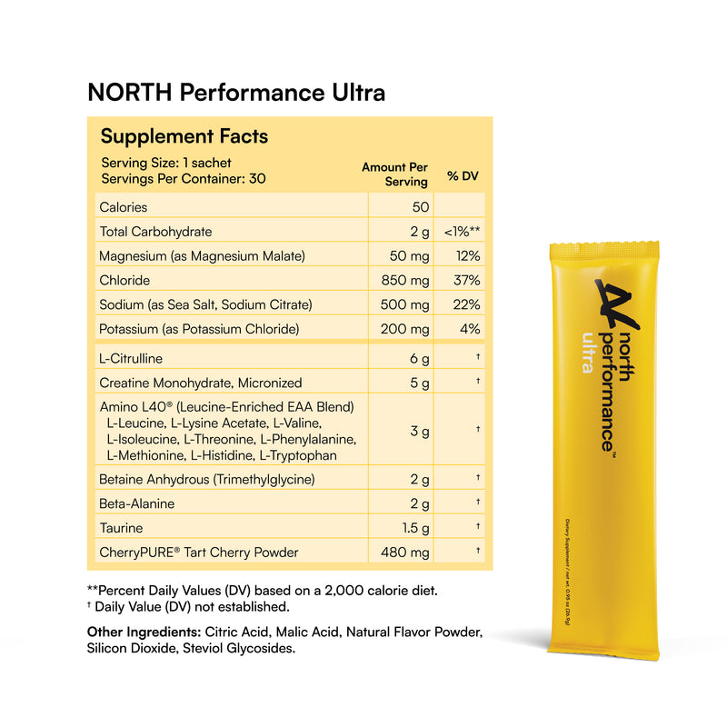 Foundation + Ultra