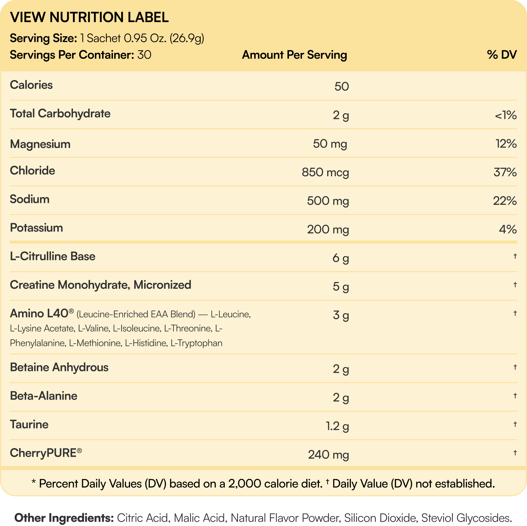 Sachet nutrition information